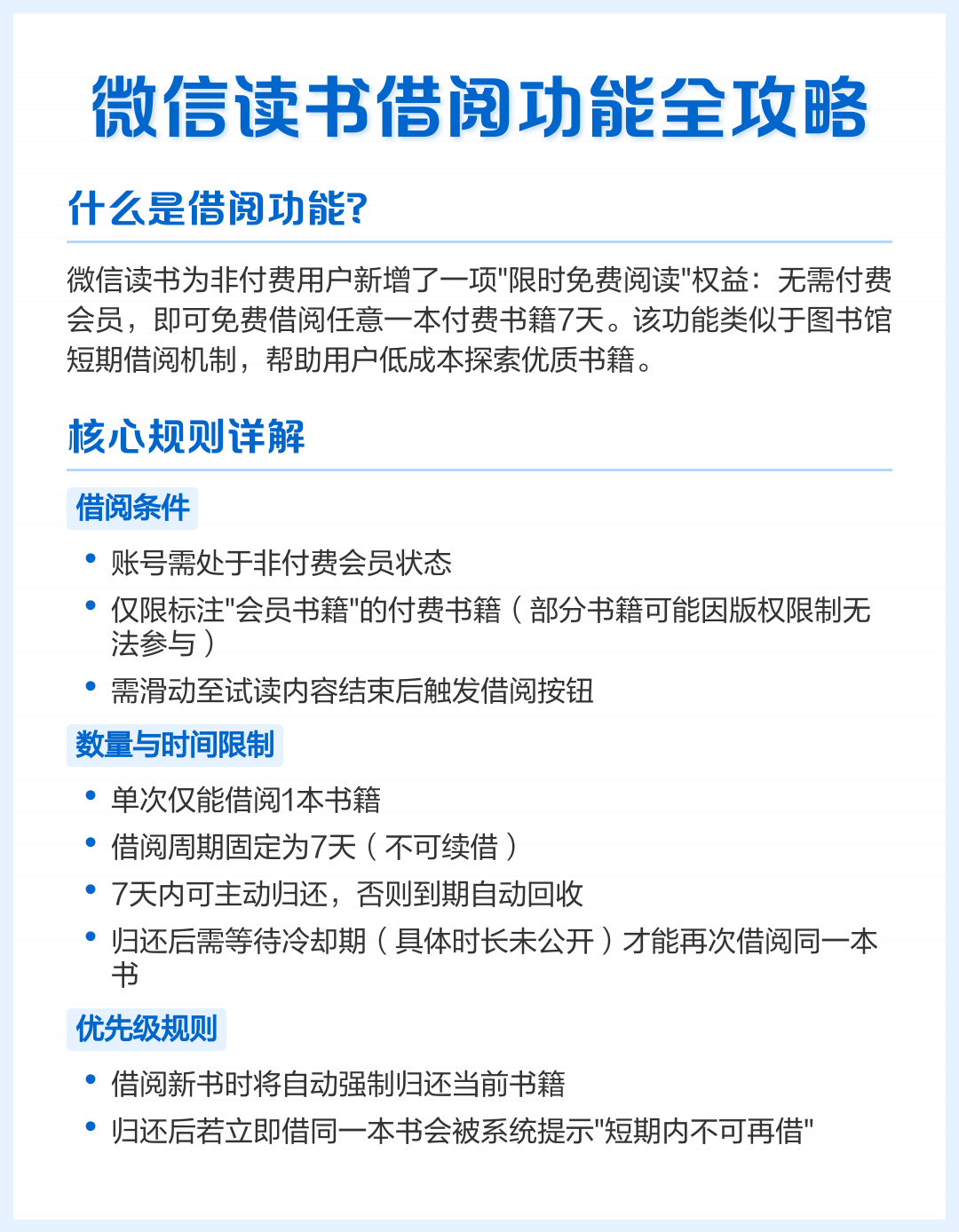 微信读书借阅功能全攻略 从好友藏书到免费畅读